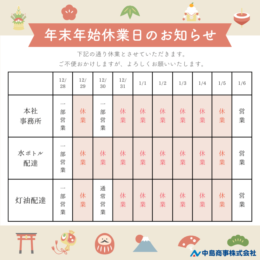 年末年始休業日のお知らせ